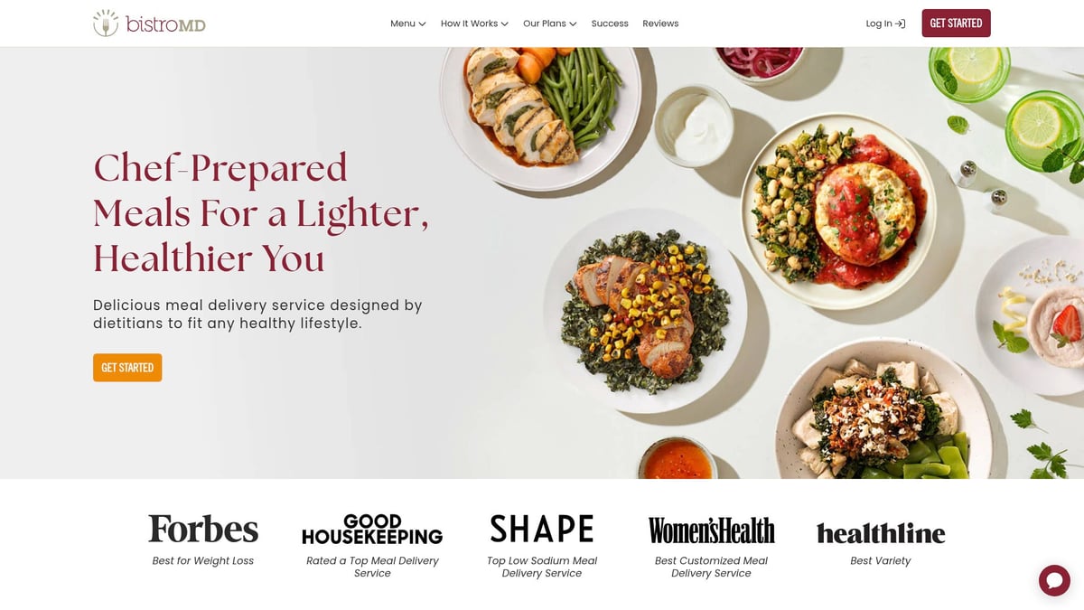 7 Best Anti Inflammatory Diet Meal Delivery Services 2026 - BistroMD