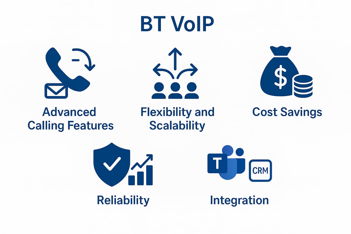 Key Features & Benefits of BT VoIP
