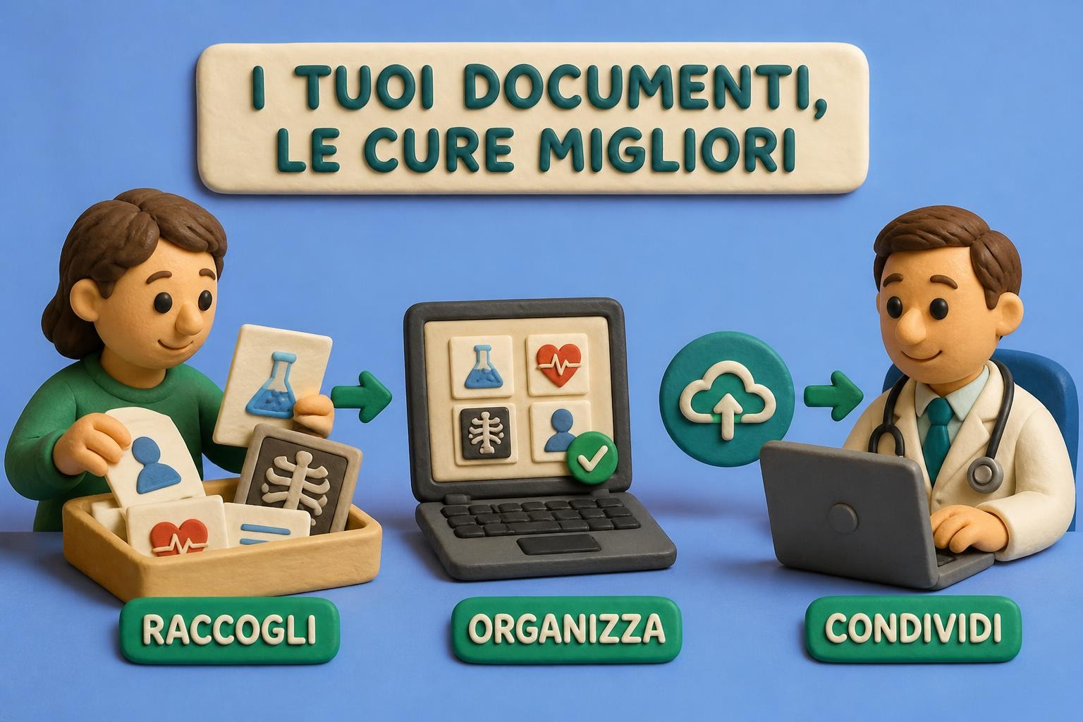 Come Inviare Documenti al Medico in Modo Ordinato
