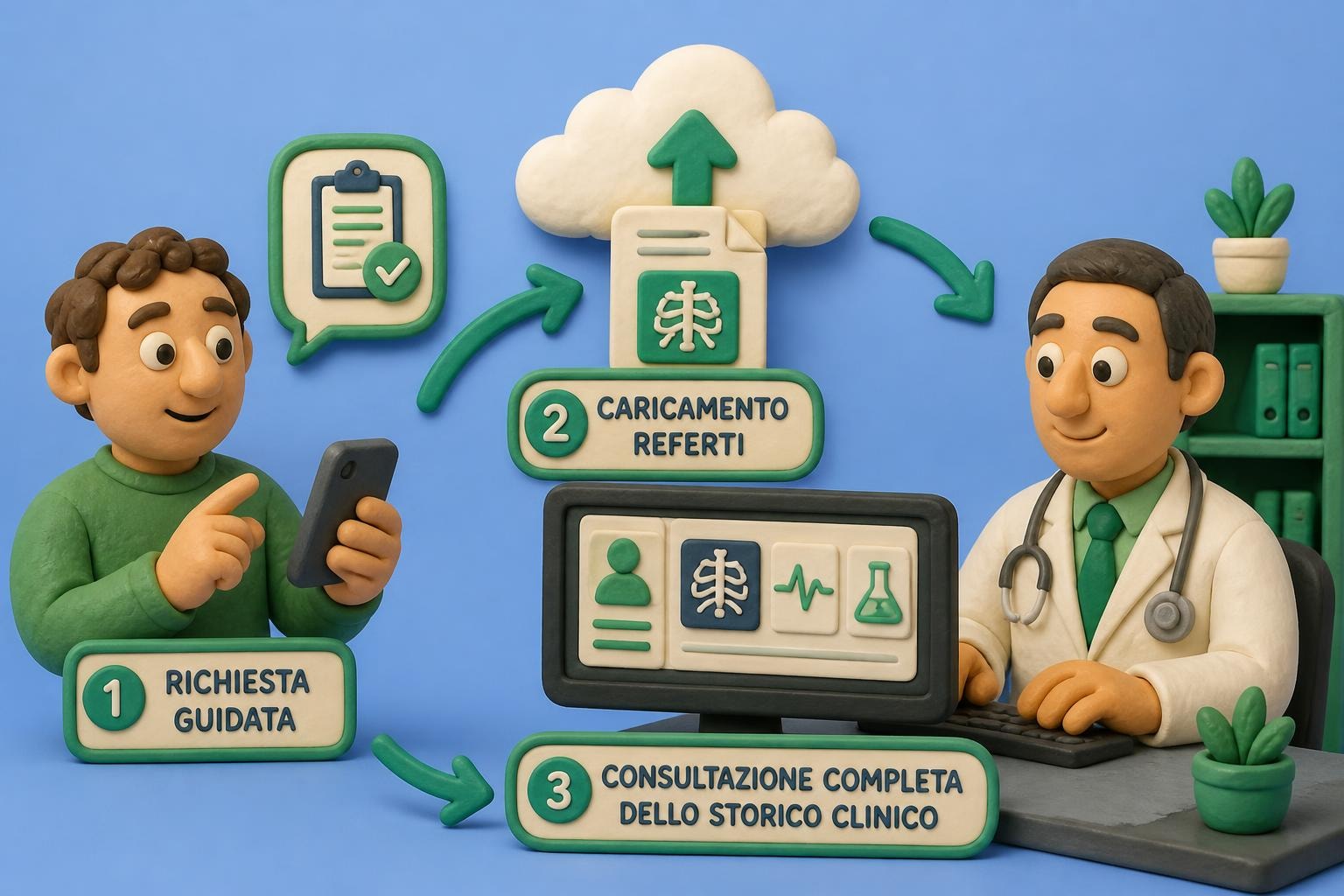 Come Condividere Referti con il Medico: Guida Pratica