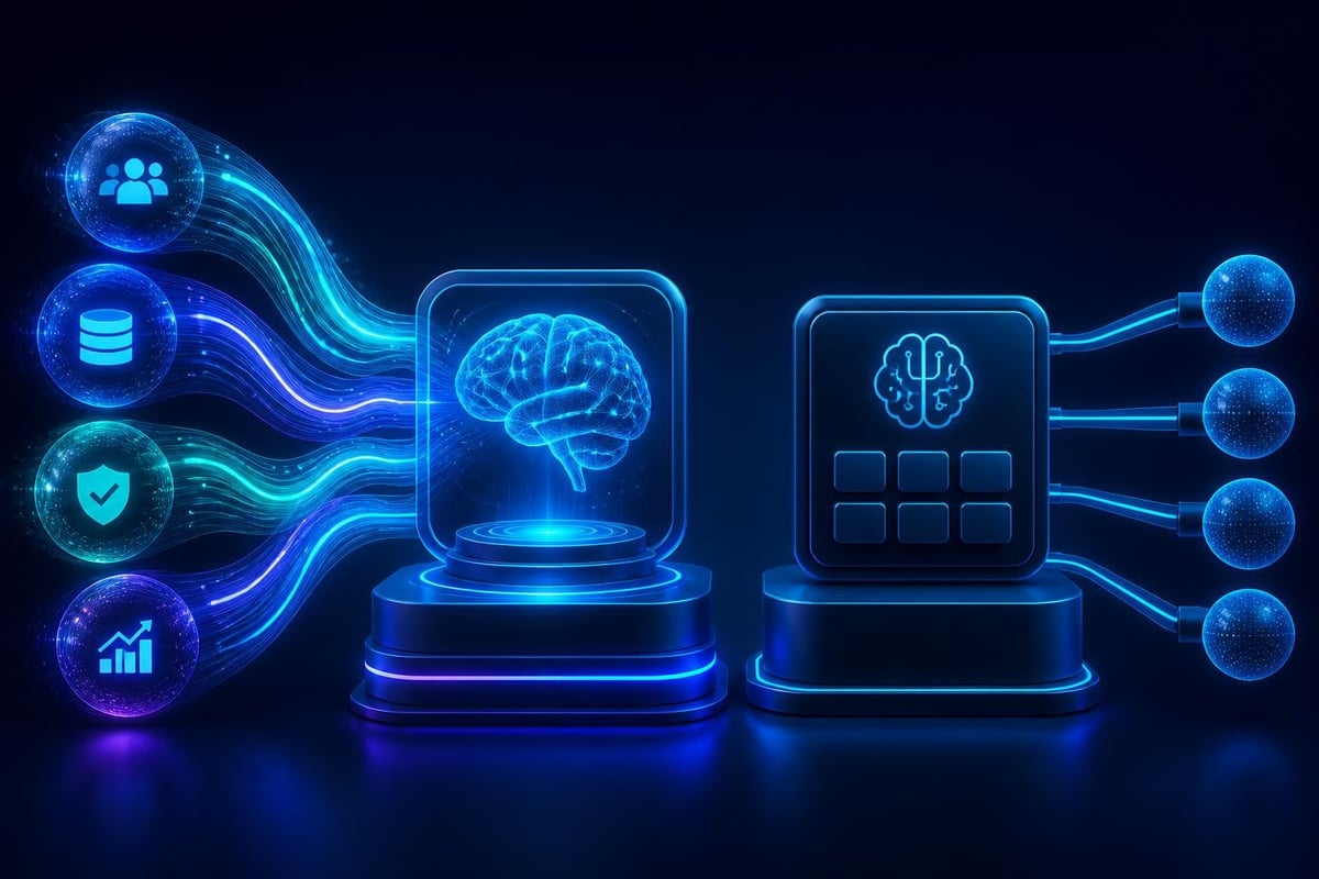 Custom AI development versus off-the-shelf solutions