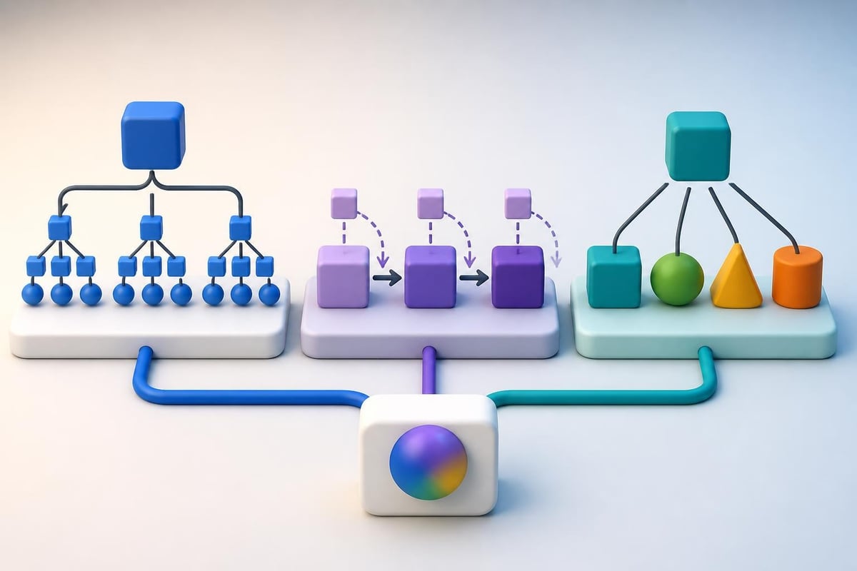 Ensemble learning methods
