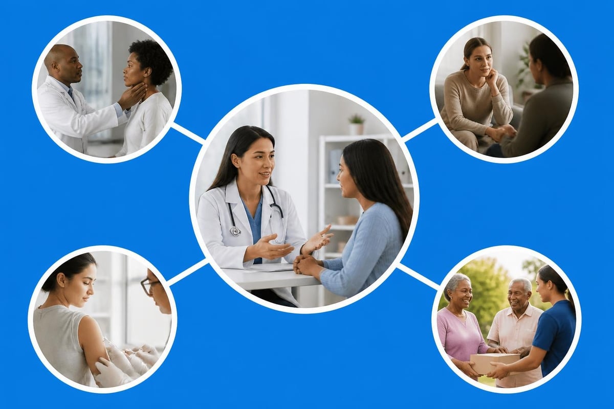 Integrated care model