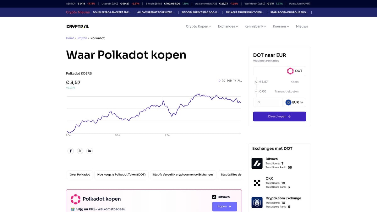 7x Beste Crypto Om Te Kopen In 2025 Voor Groei - Polkadot (DOT)