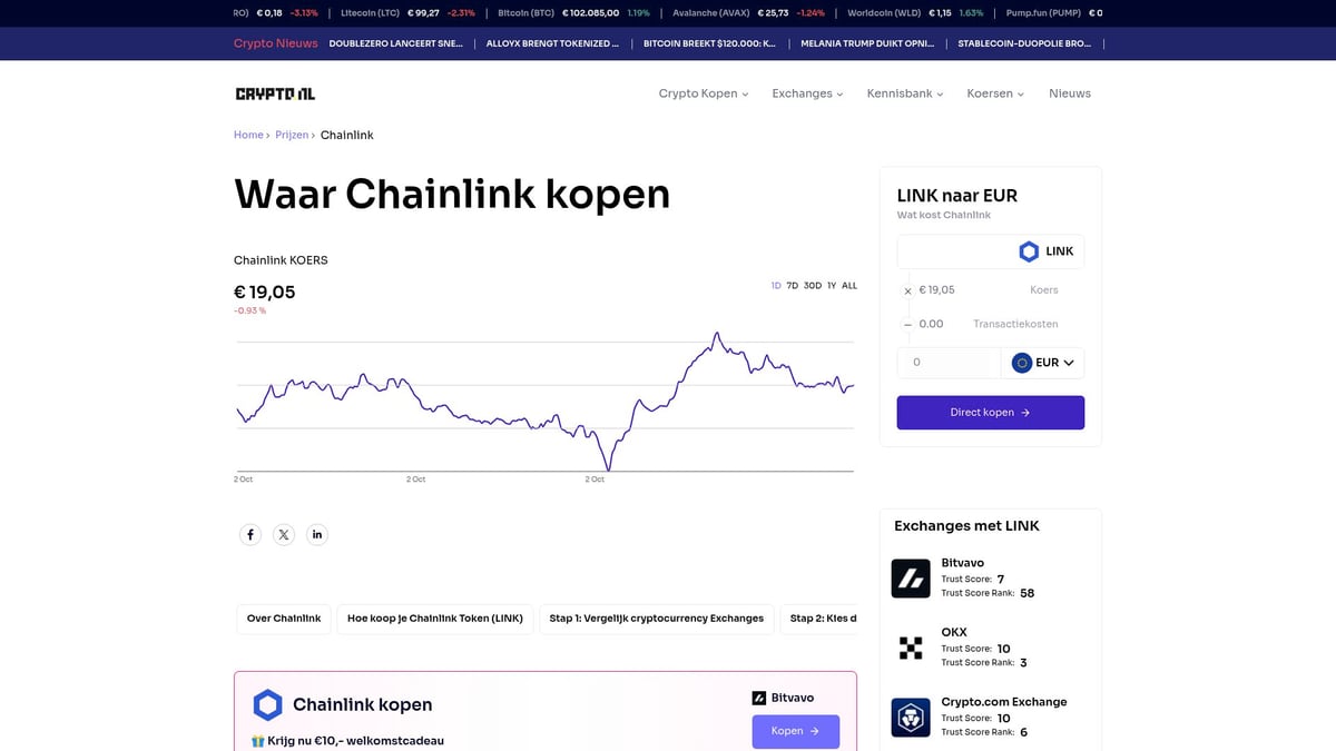 7x Beste Crypto Om Te Kopen In 2025 Voor Groei - Chainlink (LINK)