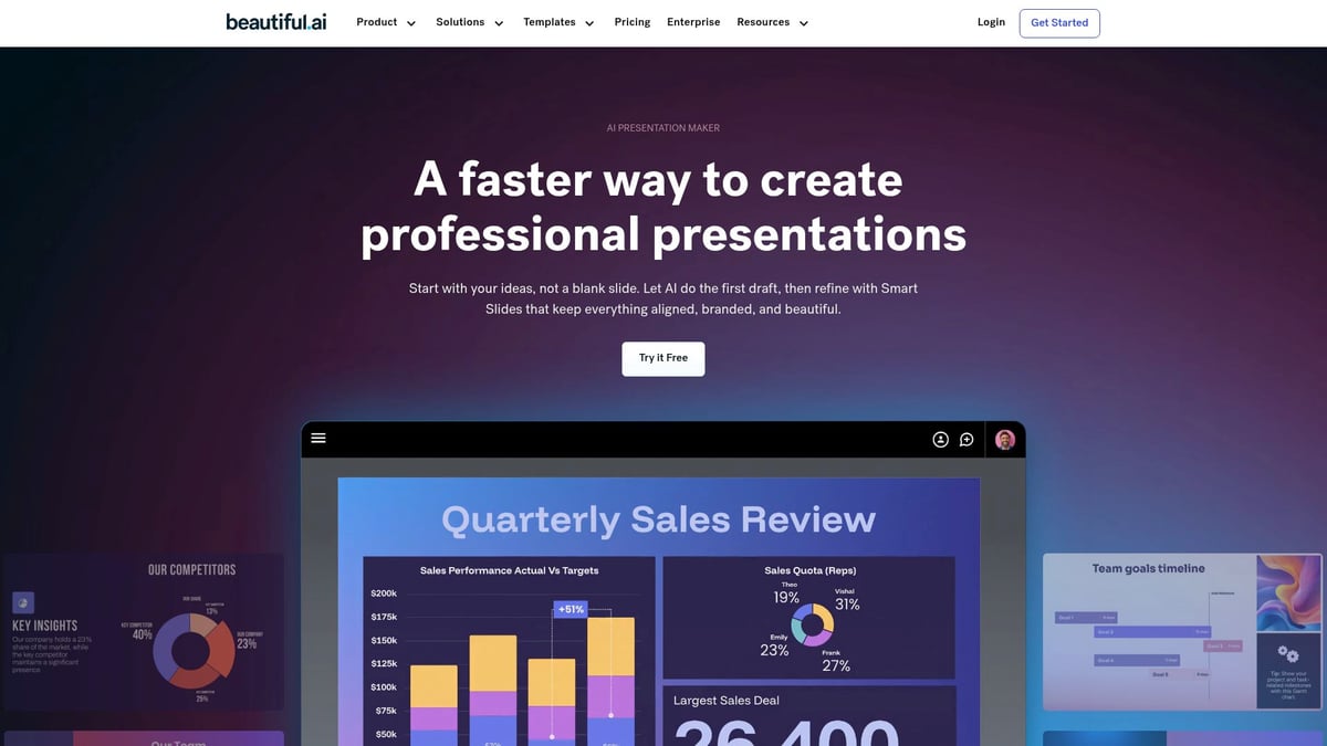 7 Migliori Servizi IA Più Economici Per Piccole Imprese 2025 11 7 Migliori Servizi IA Più Economici Per Piccole Imprese 2025 - Beautiful.ai