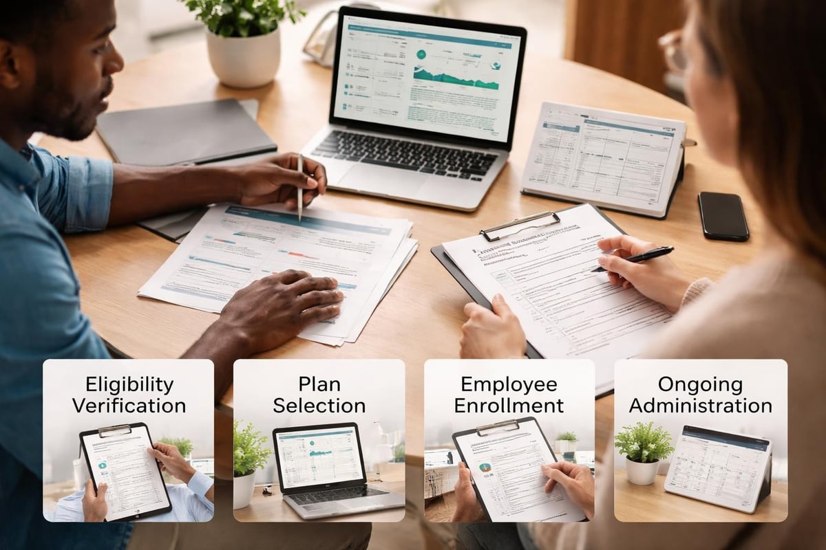 Health insurance enrollment process