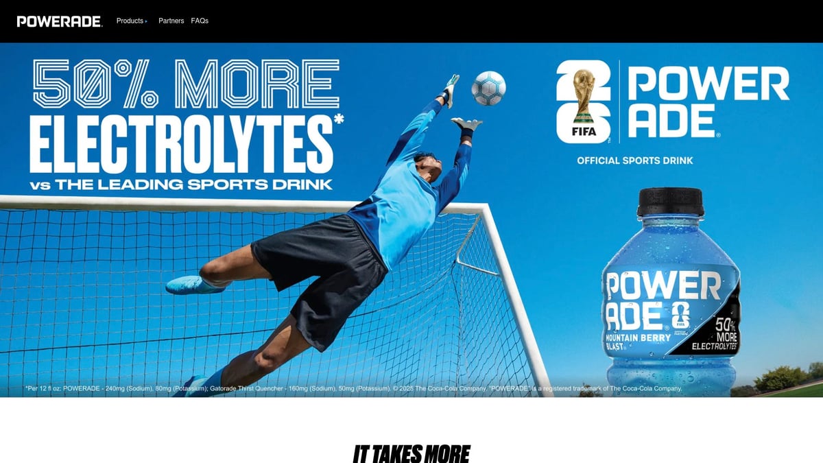 9 Best Hydration Drink Without Sugar Options for 2026 - Powerade Zero Sugar Sports Drink