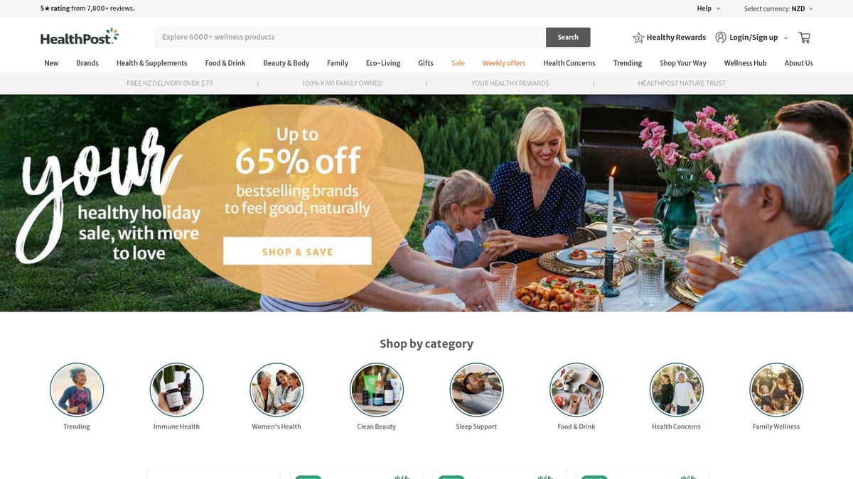 7 Essential Health Shop Auckland Picks for Wellness in 2026 - HealthPost: Online Wellness Marketplace