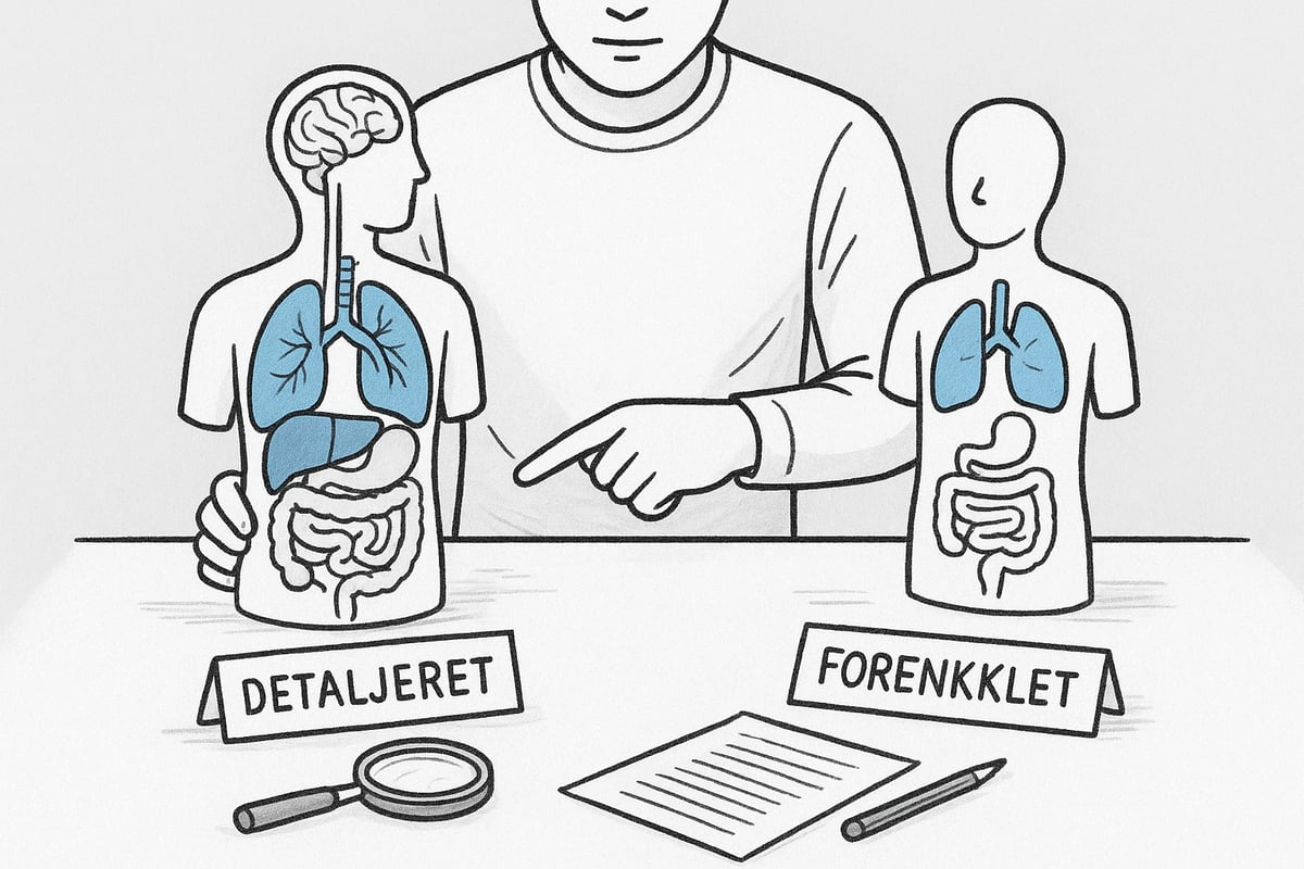 Sådan Vælger Du Den Rigtige Model Af Indre Organer