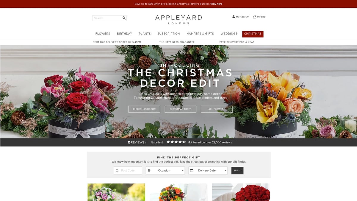 7 Amazing Same Day Florist London Options for 2025 - Appleyard Flowers