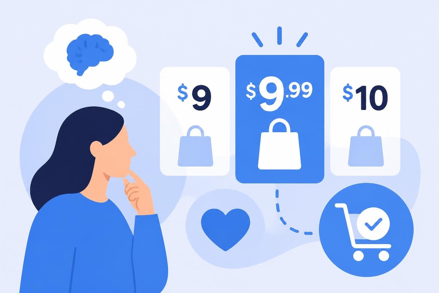 What is Psychological Pricing? Tactics & Benefits