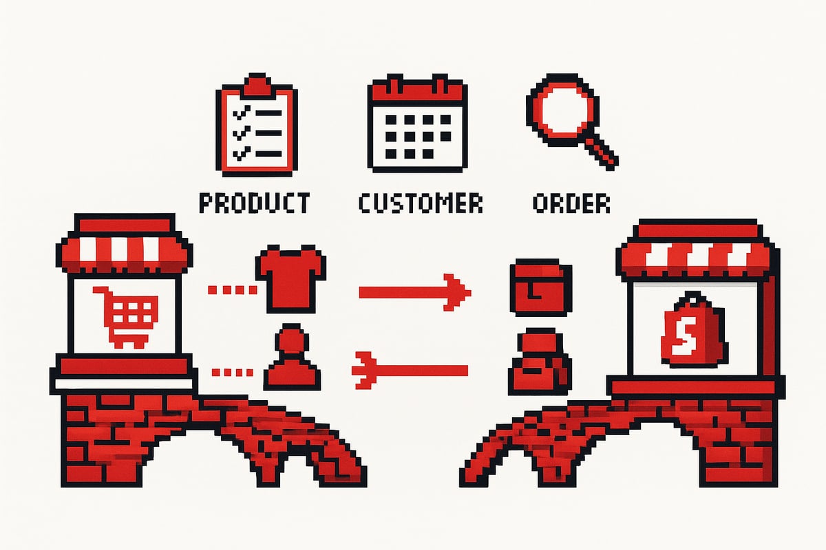 Understanding Shopify Migration: What, Why, and When?