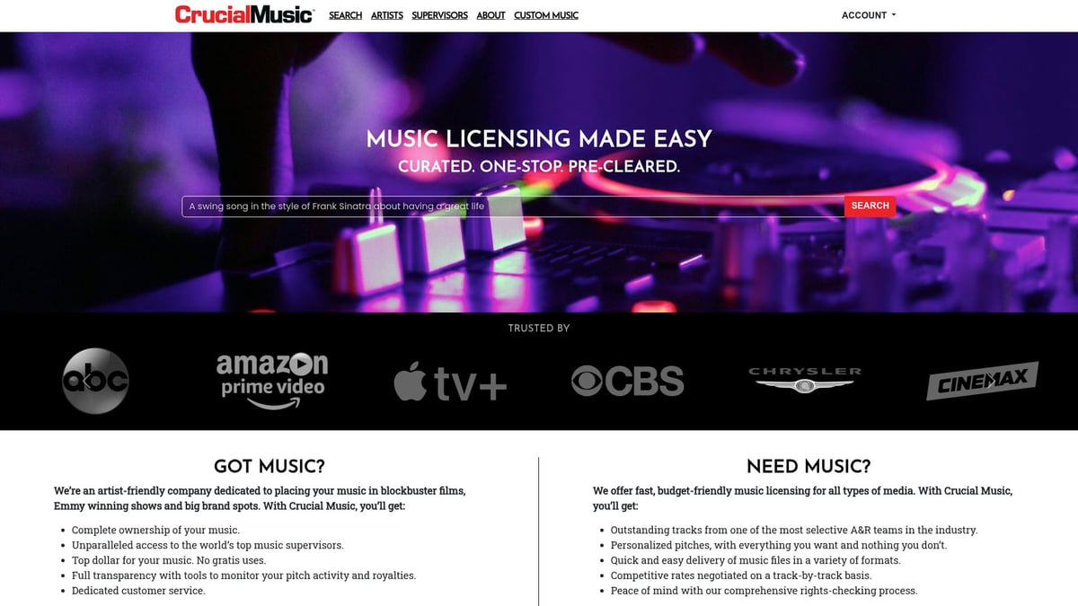 9 Essential Music Sync Companies to Watch in 2026 - Crucial Music