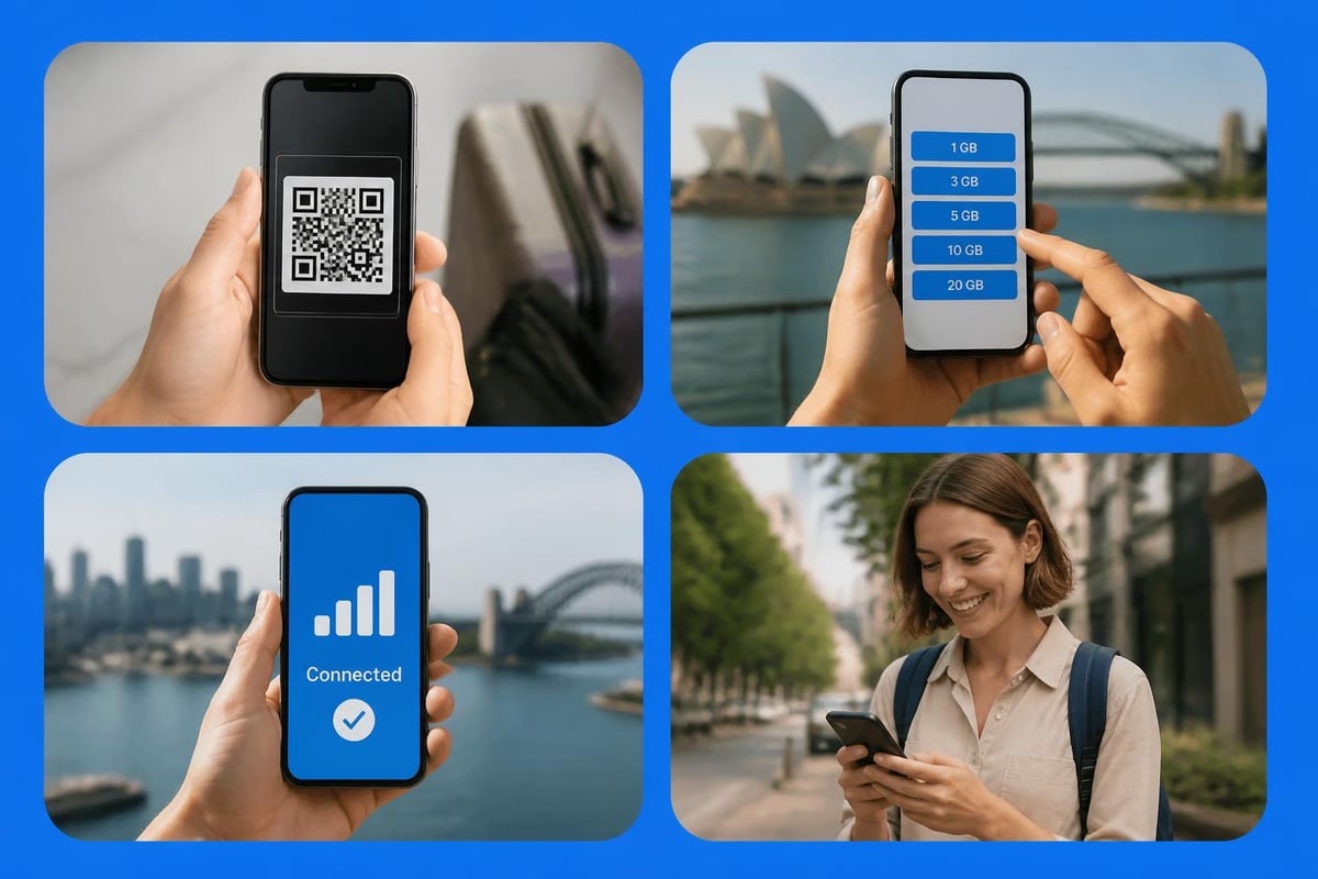 ESIM activation process for tourists