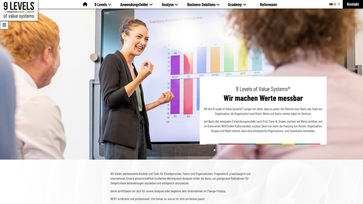 9 Best Top Business Coaches in Germany for 2025 Success - Rainer Krumm – 9 Levels Institute