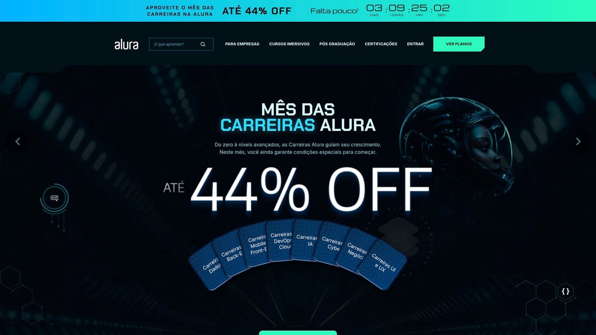 7 Melhores Curso Profissionalizante Online Para 2025 - Alura – Formação em Tecnologia e Negócios