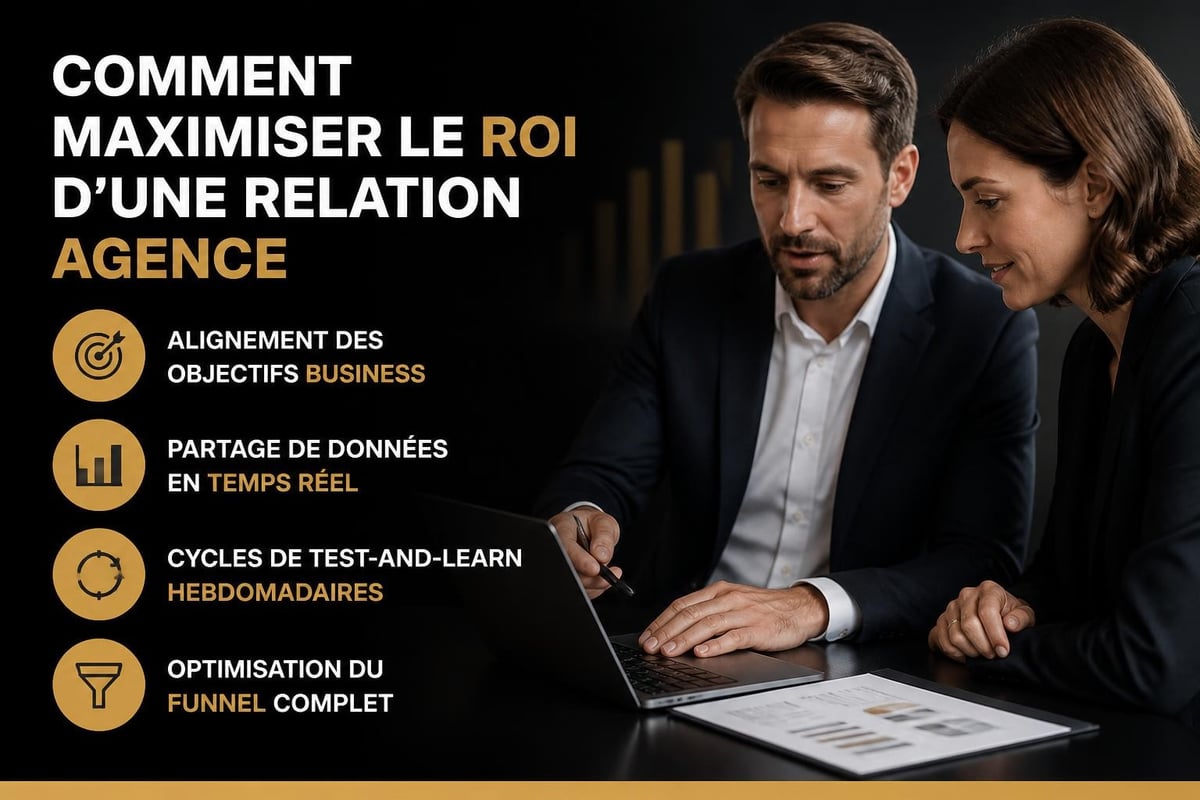 Agency relationship optimization