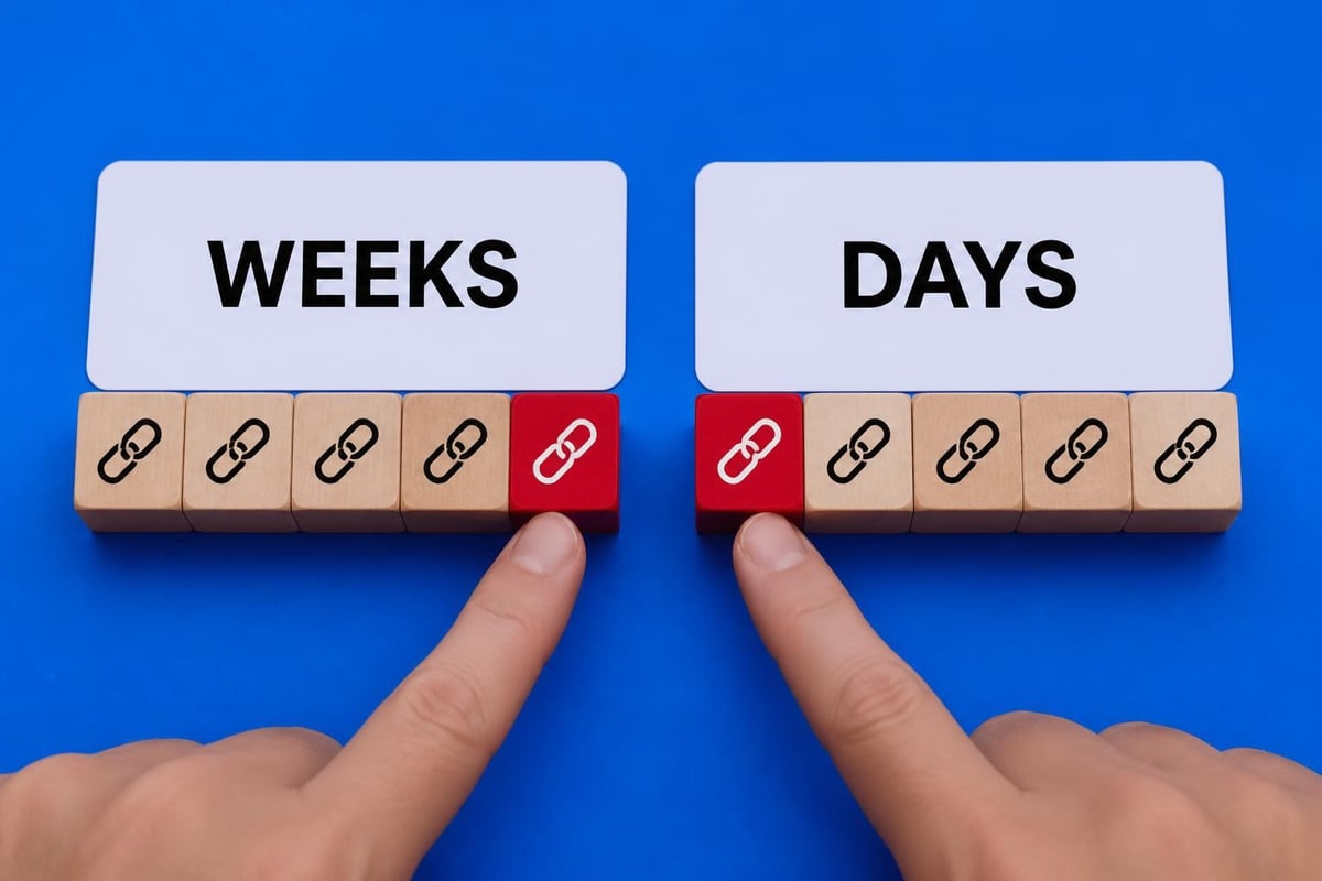 Backlink indexing timeline comparison
