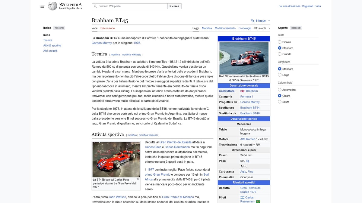 7 Iconiche Livrea Martini Racing Auto da Conoscere nel 2026 - Brabham BT45 Formula 1