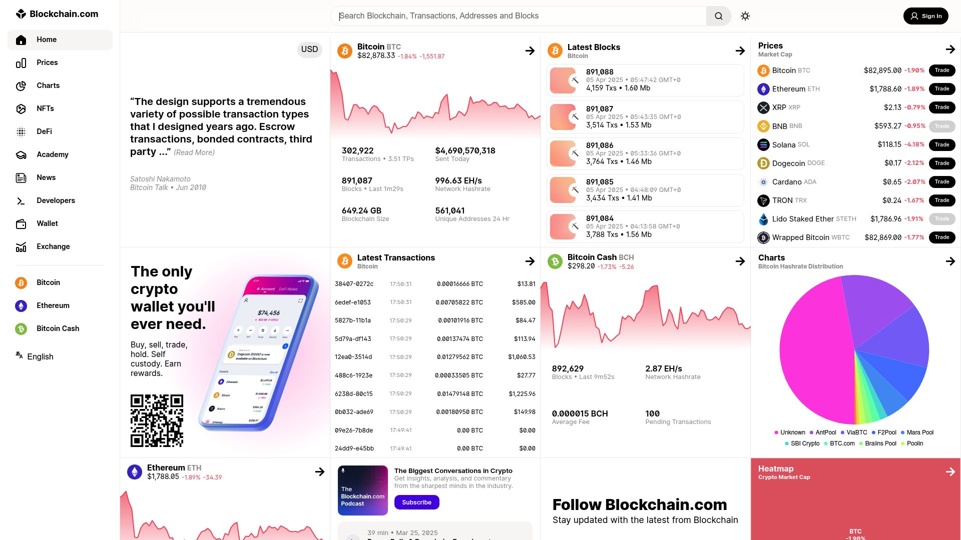 Leading Crypto Address Lookup Tools for 2025 - Blockchain.com Explorer