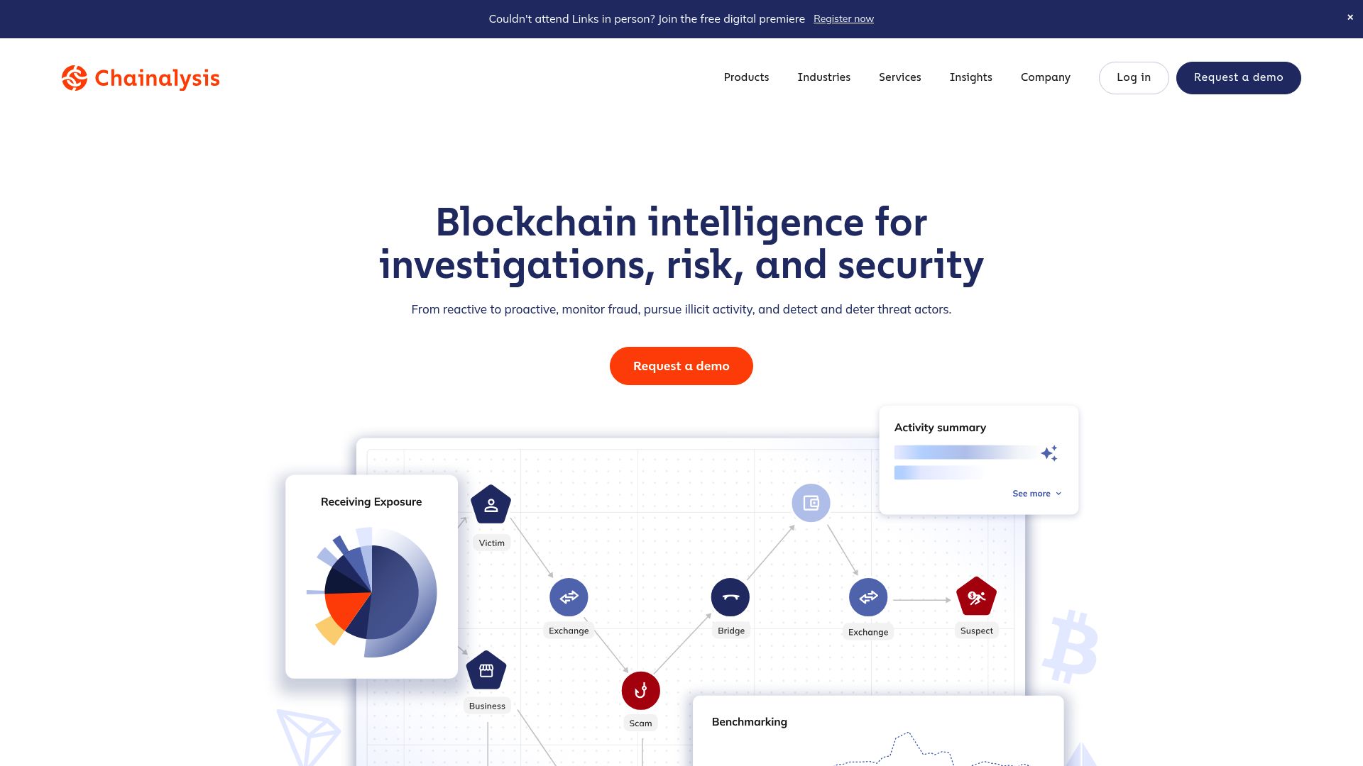 Leading Crypto Address Lookup Tools for 2025 - Chainalysis