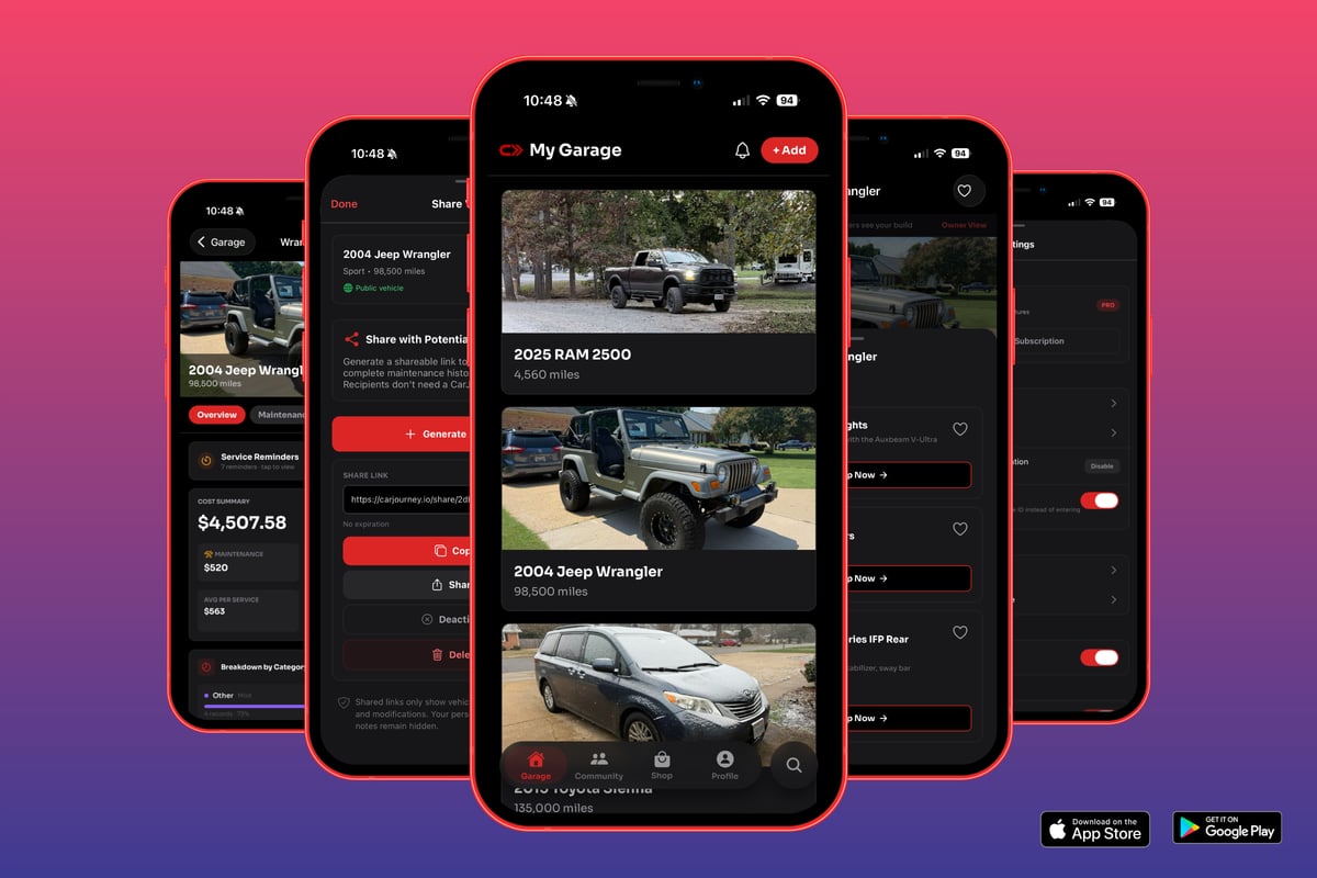 CarJourney Pro - Yearly - CarJourney