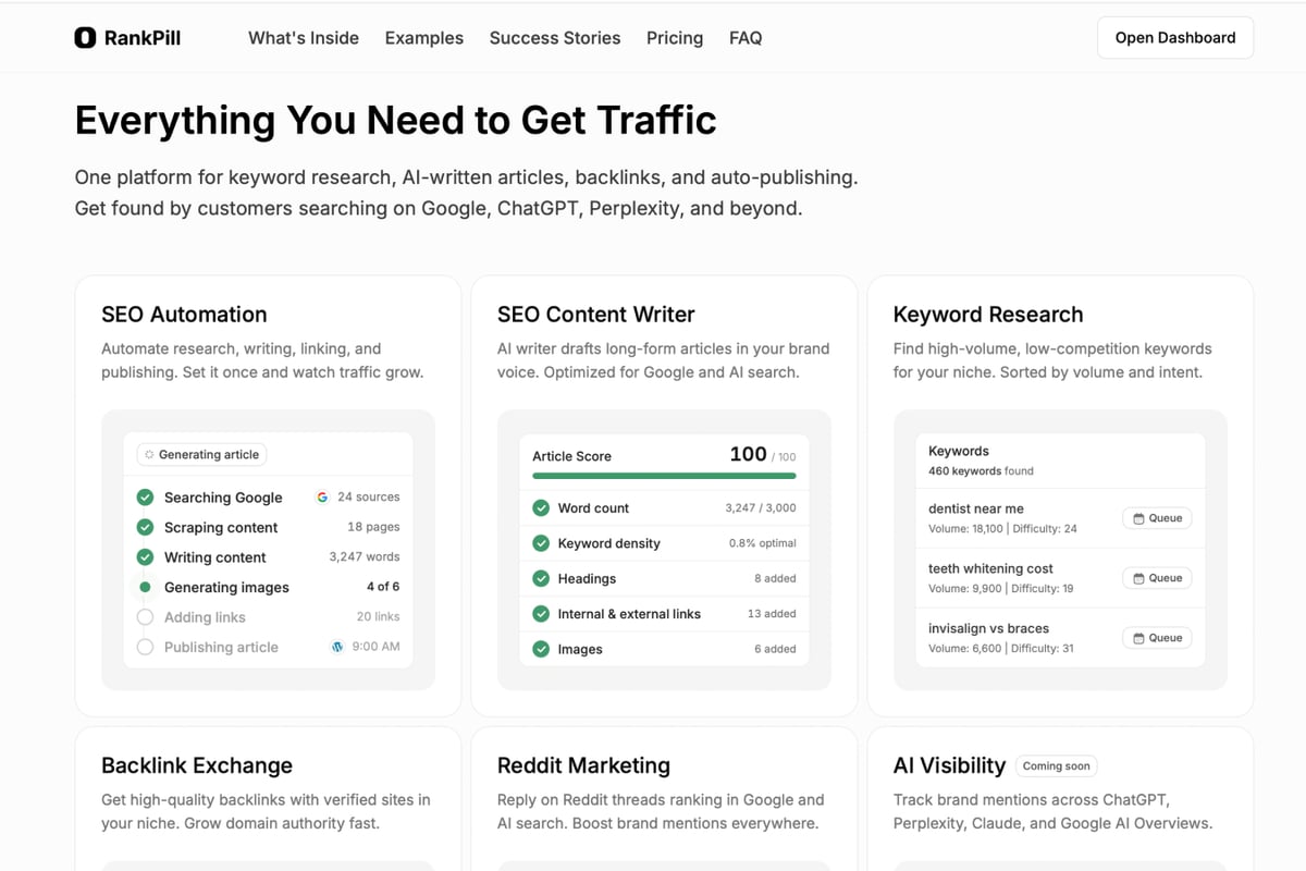 SEO Automation - RankPill