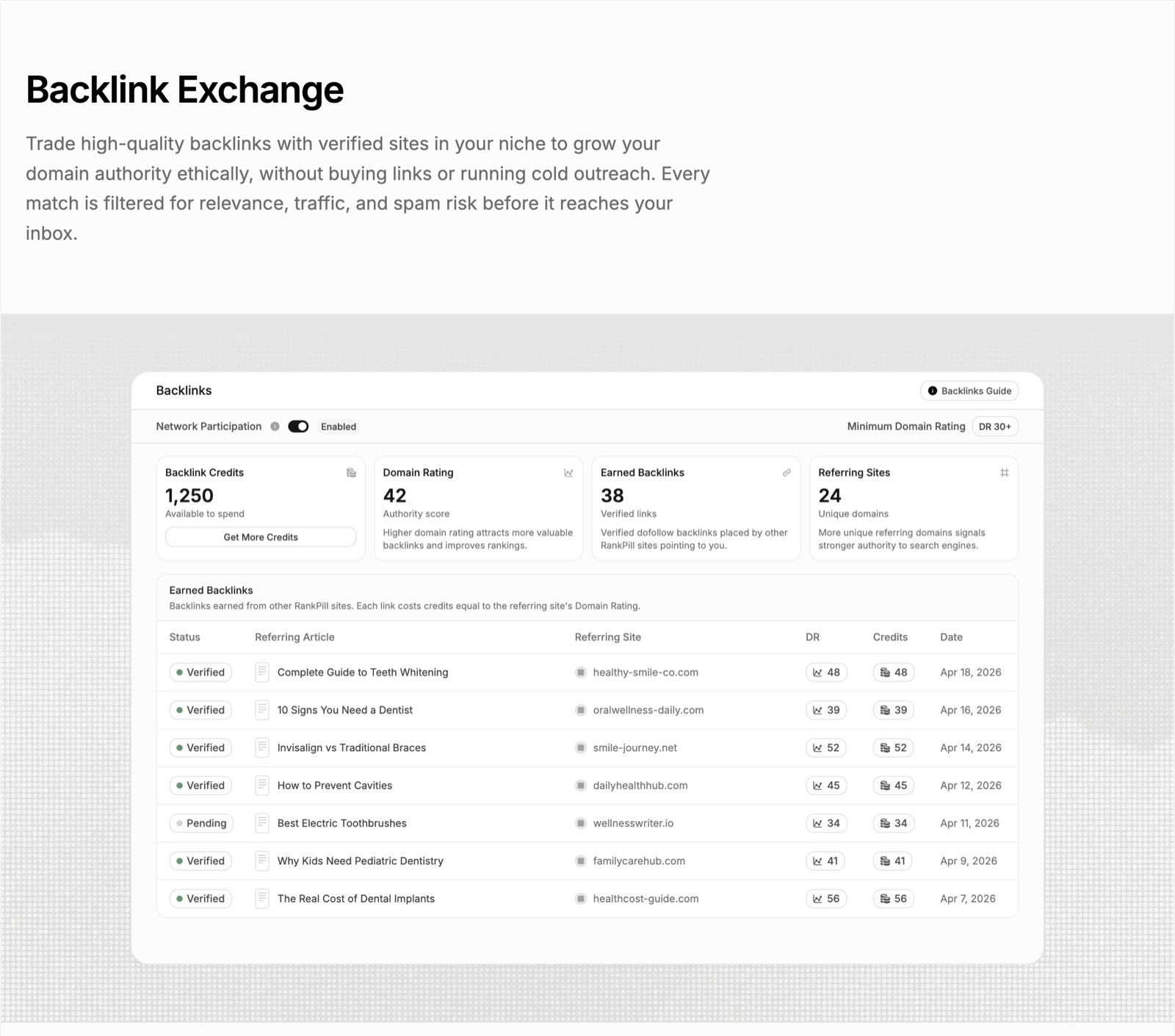 Backlink Exchange - RankPill