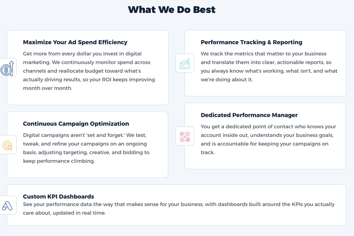 Digital Marketing Performance Management - Intoact