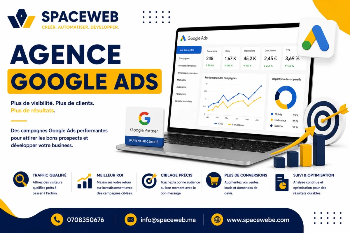 Google Ads - SpaceWeb