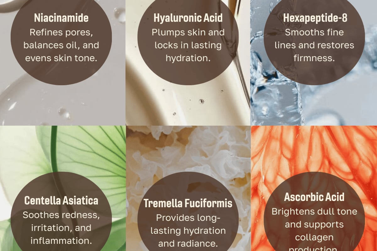 Routine. Peptide MicroPatch - Routine. Beauty