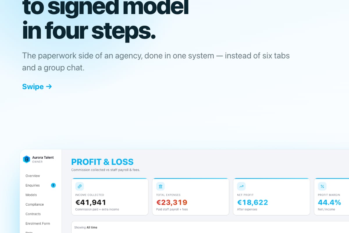 Creator Agency Operating System - BIGROS