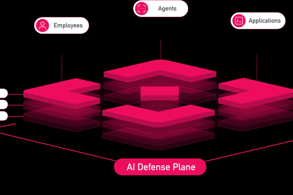 AI Security Solutions - F&C