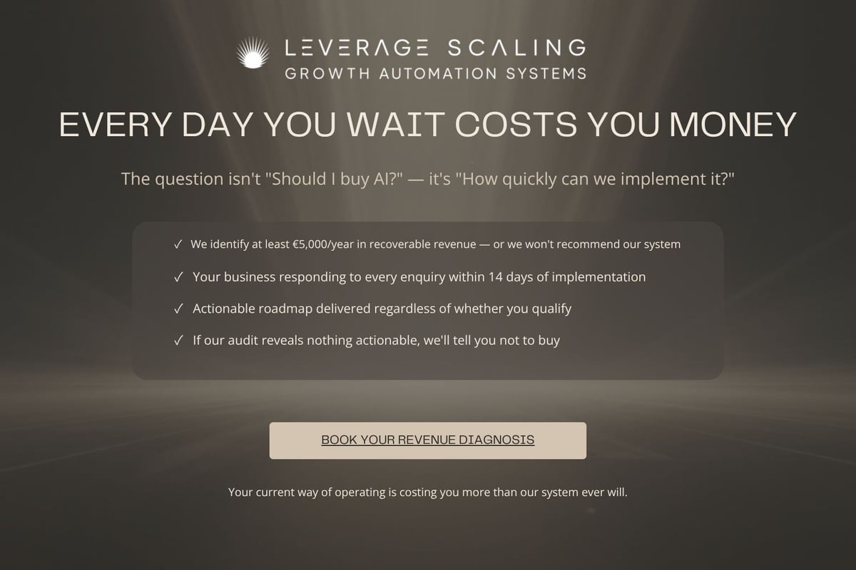AI Scaling Strategy Audit - Leverage Scaling