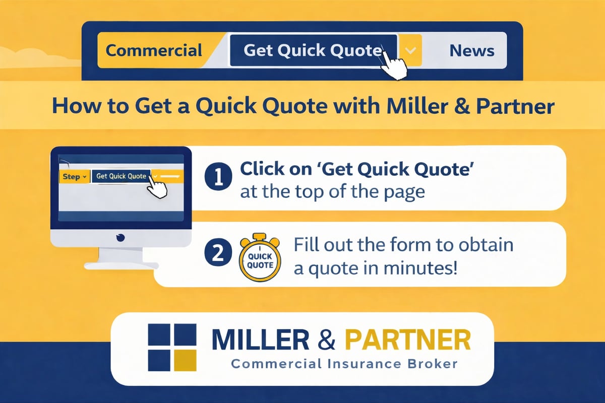 Quick Quote - Miller & Partner Limited