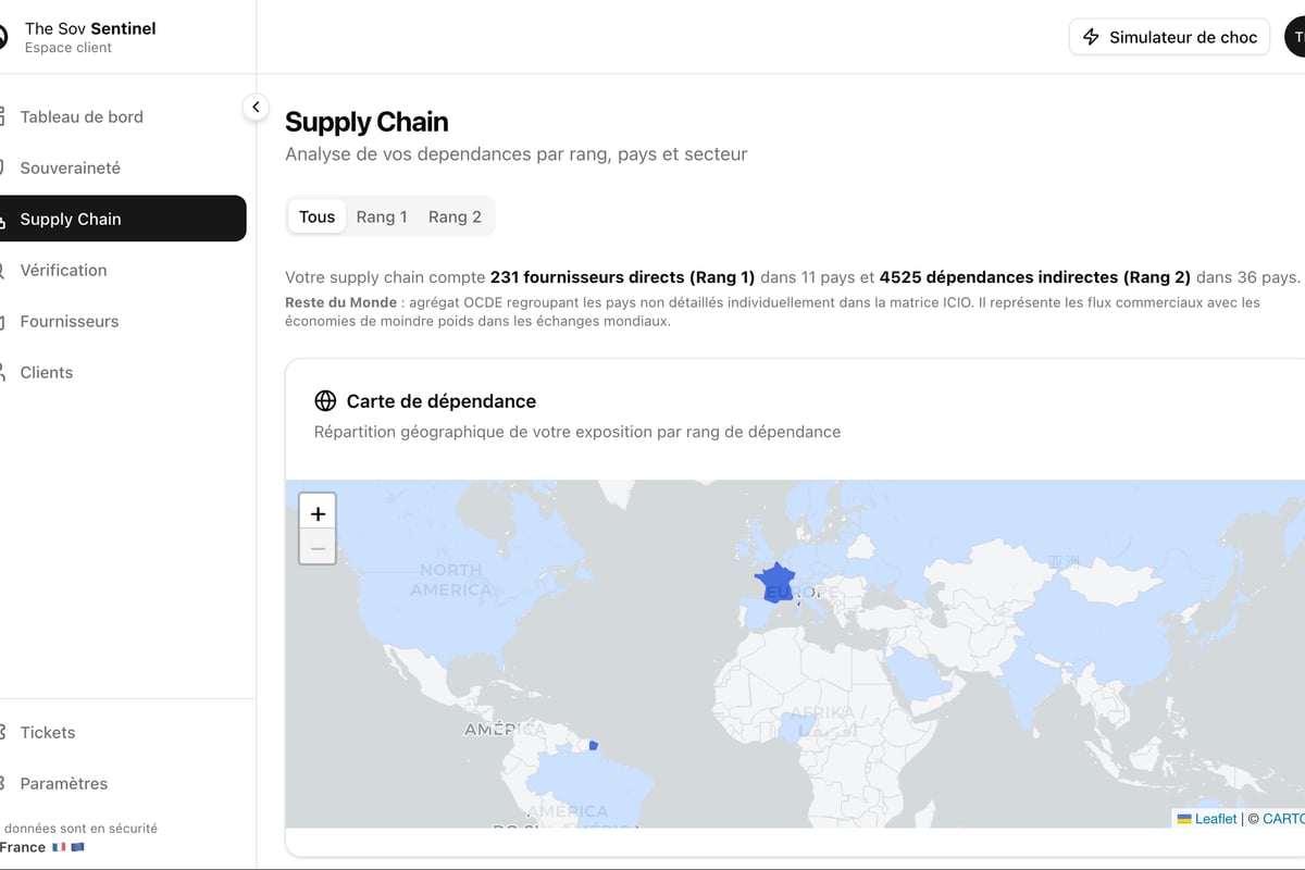 The Sov Sentinel - The Sov Sentinel