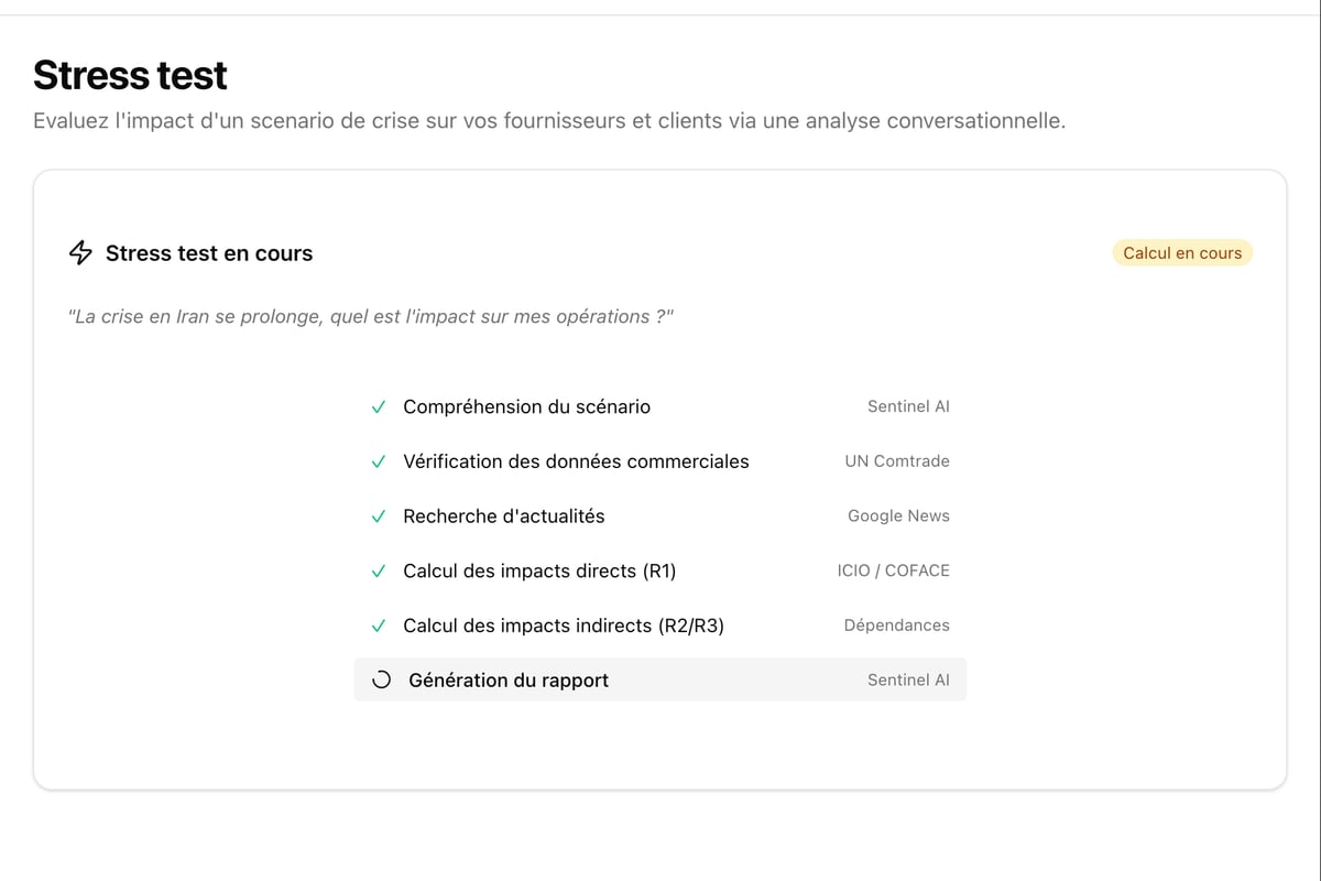 Simulateur de choc géopolitique - The Sov Sentinel