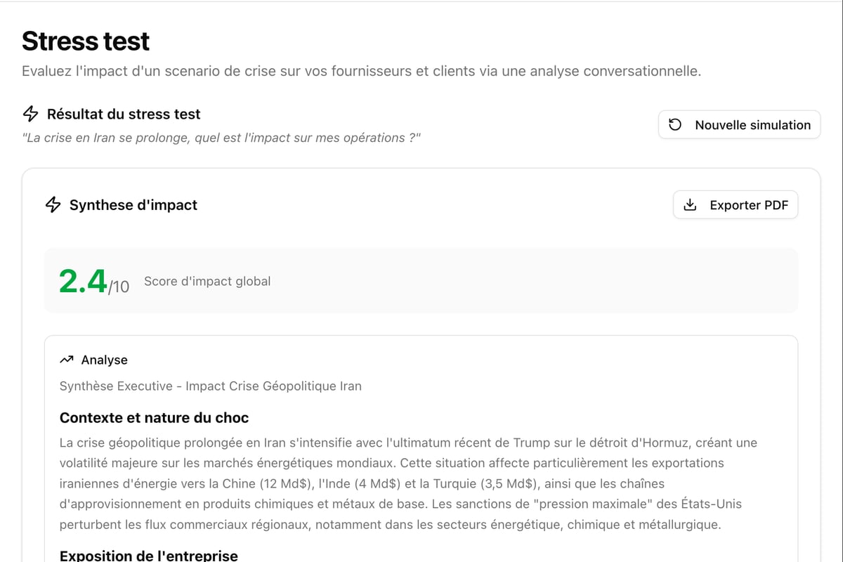 Simulateur de choc géopolitique - The Sov Sentinel