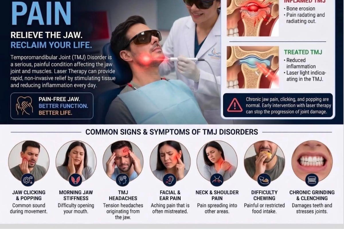 TMJ & Orofacial Pain Management - CuraSmile PH