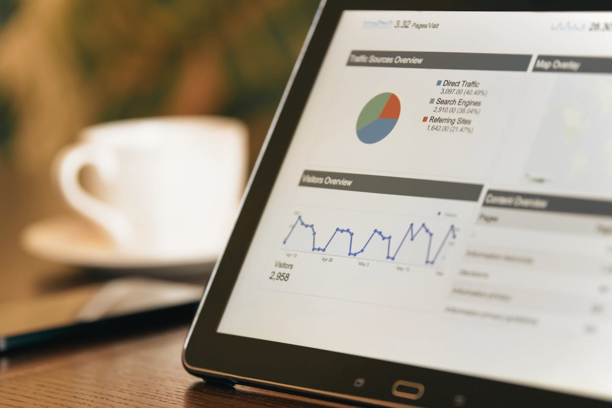 SEO bureau - Fremadd