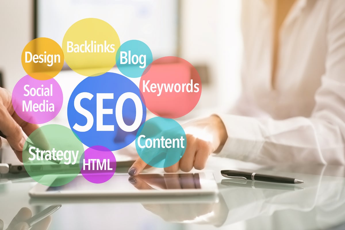 SEO bureau - Fremadd