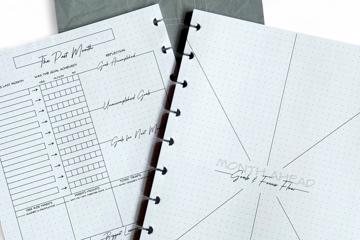 The Daily Grind 4-Month Planning System - Daily Grind Planner