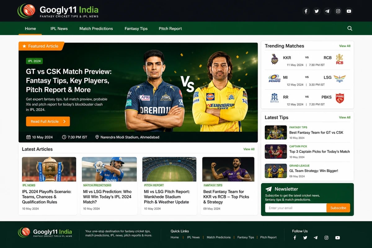 Googly11 India Fantasy Cricket Guides - Googly11